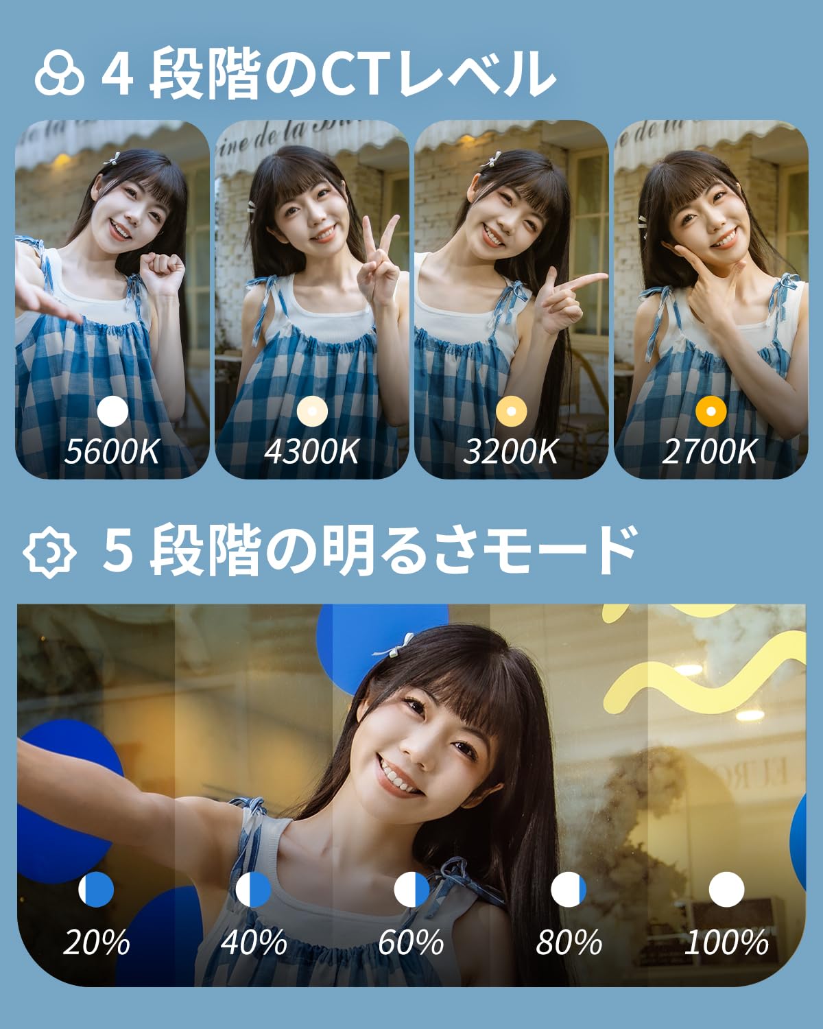 セルフィーライトプロ™ SELF PRO No.1