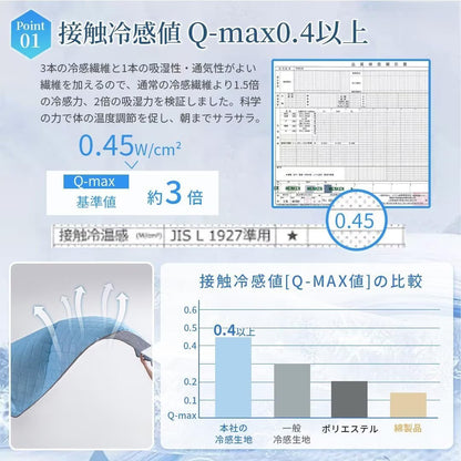 IceSilk™ 夏の冷感ブランケット