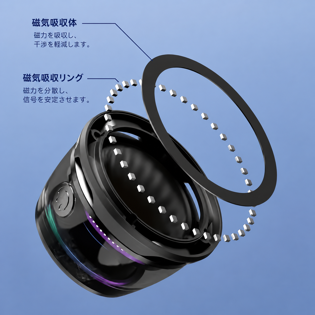 MobileSound™ 携帯音楽プレーヤー
