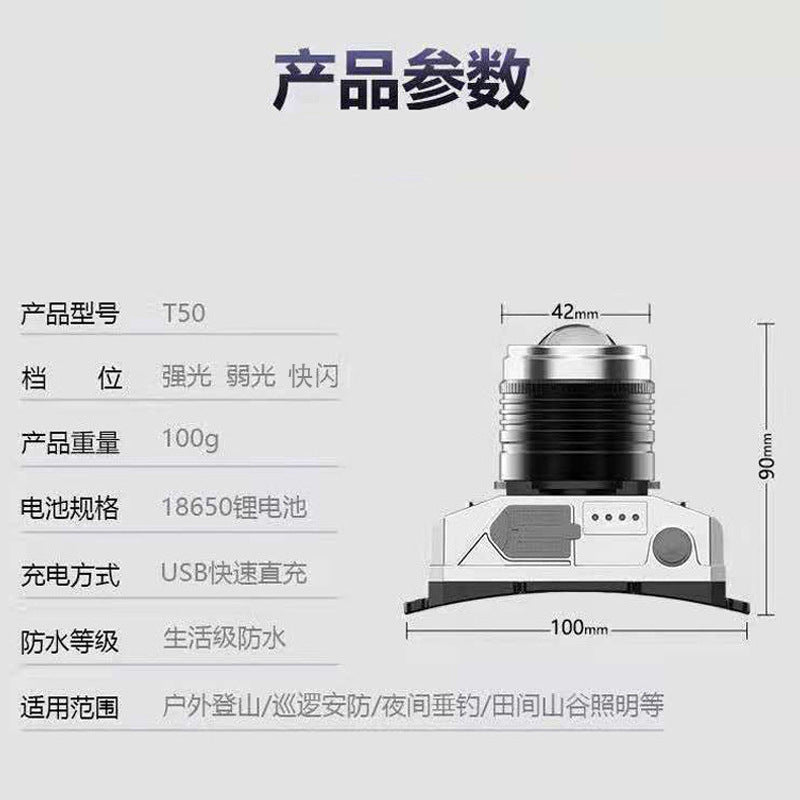 USB充電式ズームヘッドライト｜夜釣り・アウトドアに最適！