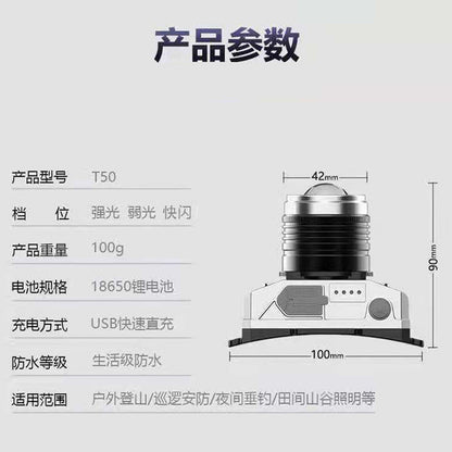 USB充電式ズームヘッドライト｜夜釣り・アウトドアに最適！
