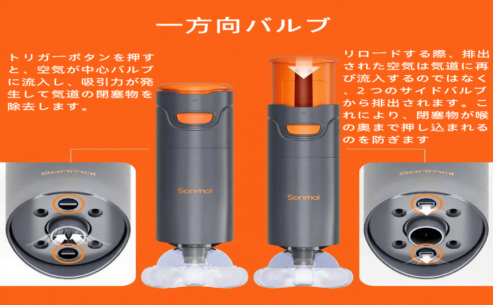 AirGuard™ – 安全に呼吸を。