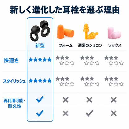 PocketCalm™ 携帯型安堵